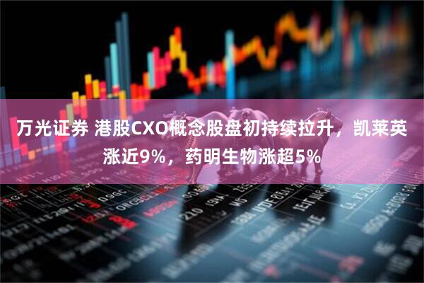 万光证券 港股CXO概念股盘初持续拉升，凯莱英涨近9%，药明生物涨超5%
