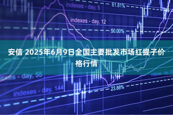 安信 2025年6月9日全国主要批发市场红提子价格行情