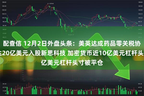配查信 12月2日外盘头条：美英达成药品零关税协议 英伟达20亿美元入股新思科技 加密货币近10亿美元杠杆头寸被平仓